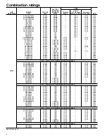 Предварительный просмотр 8 страницы Carrier Performance 13 38TXA Product Data