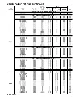 Preview for 9 page of Carrier Performance 13 38TXA Product Data