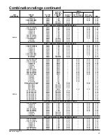 Preview for 11 page of Carrier Performance 13 38TXA Product Data