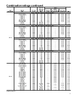 Preview for 13 page of Carrier Performance 13 38TXA Product Data