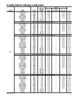 Preview for 15 page of Carrier Performance 13 38TXA Product Data