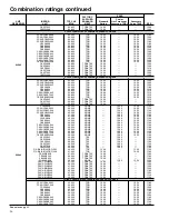 Preview for 16 page of Carrier Performance 13 38TXA Product Data