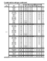 Предварительный просмотр 17 страницы Carrier Performance 13 38TXA Product Data