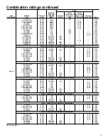 Preview for 21 page of Carrier Performance 13 38TXA Product Data