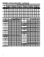 Предварительный просмотр 34 страницы Carrier Performance 13 38TXA Product Data