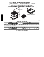 Preview for 8 page of Carrier Performance 15 48VR-A Installation Instructions Manual