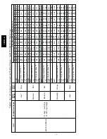 Preview for 36 page of Carrier Performance 15 48VR-A Installation Instructions Manual