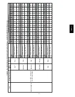 Preview for 43 page of Carrier Performance 15 48VR-A Installation Instructions Manual