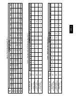 Preview for 45 page of Carrier Performance 15 48VR-A Installation Instructions Manual