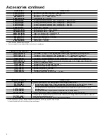 Предварительный просмотр 4 страницы Carrier Performance 38TSA024-34 Product Data