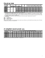 Preview for 7 page of Carrier Performance 38TSA024-34 Product Data