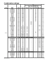 Предварительный просмотр 9 страницы Carrier Performance 38TSA024-34 Product Data