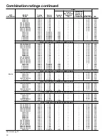 Preview for 10 page of Carrier Performance 38TSA024-34 Product Data