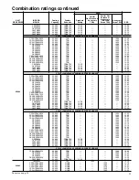 Предварительный просмотр 11 страницы Carrier Performance 38TSA024-34 Product Data