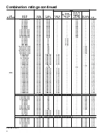 Предварительный просмотр 12 страницы Carrier Performance 38TSA024-34 Product Data