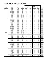 Preview for 13 page of Carrier Performance 38TSA024-34 Product Data