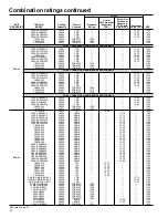 Предварительный просмотр 14 страницы Carrier Performance 38TSA024-34 Product Data