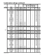 Preview for 19 page of Carrier Performance 38TSA024-34 Product Data