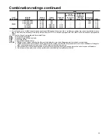 Preview for 23 page of Carrier Performance 38TSA024-34 Product Data