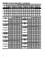 Предварительный просмотр 26 страницы Carrier Performance 38TSA024-34 Product Data