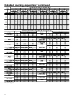 Предварительный просмотр 32 страницы Carrier Performance 38TSA024-34 Product Data