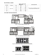 Preview for 16 page of Carrier Performance 40MBDQ09---3 Installation Instructions Manual