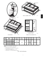 Предварительный просмотр 5 страницы Carrier Performance 50VL-A Installation Instructions Manual