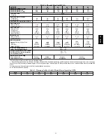 Preview for 11 page of Carrier Performance 50VL-A Installation Instructions Manual