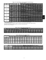 Preview for 15 page of Carrier Performance 50VL-A Installation Instructions Manual