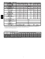 Preview for 4 page of Carrier Performance 50VT Product Data