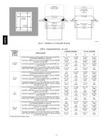 Preview for 24 page of Carrier Performance 59SP5A Installation, Start-Up, Operating And Service And Maintenance Instructions