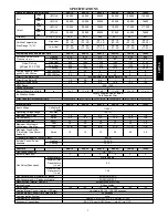 Preview for 3 page of Carrier Performance 59TP5A Series Product Data