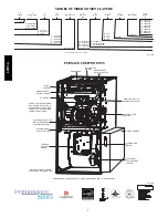 Preview for 4 page of Carrier Performance 59TP5A Series Product Data