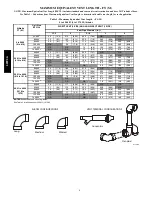 Preview for 8 page of Carrier Performance 59TP5A Series Product Data