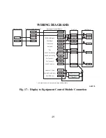 Preview for 51 page of Carrier Performance TP-NAC Installation Instructions Manual