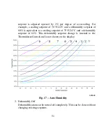 Предварительный просмотр 51 страницы Carrier Performance TP-NRH-A Installation Instructions Manual