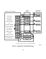 Предварительный просмотр 66 страницы Carrier Performance TP-NRH-A Installation Instructions Manual