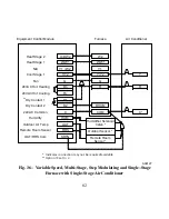 Предварительный просмотр 82 страницы Carrier Performance TP-NRH-A Installation Instructions Manual