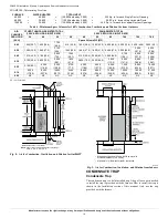 Preview for 10 page of Carrier PG95ESU User Manual