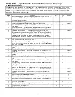 Preview for 8 page of Carrier PG9UAA Troubleshooting Manual