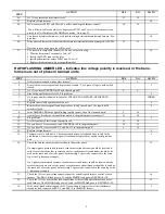 Preview for 9 page of Carrier PG9UAA Troubleshooting Manual