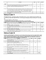 Preview for 12 page of Carrier PG9UAA Troubleshooting Manual