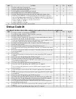 Preview for 16 page of Carrier PG9UAA Troubleshooting Manual