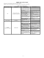 Preview for 12 page of Carrier PGAPAXX1620 Installation Instructions Manual