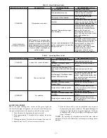 Preview for 13 page of Carrier PGAPAXX1620 Installation Instructions Manual