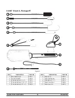 Предварительный просмотр 18 страницы Carrier PH61 Operating Instructions Manual