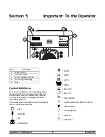 Предварительный просмотр 20 страницы Carrier PH61 Operating Instructions Manual