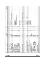 Preview for 65 page of Carrier PH61 Operating Instructions Manual