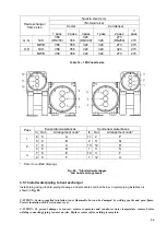 Preview for 46 page of Carrier PIC 5+ Installation, Operation And Maintenance Instructions