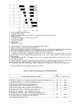 Preview for 64 page of Carrier PIC 5+ Installation, Operation And Maintenance Instructions